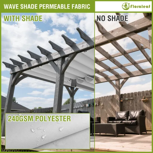 Vista 3 de Cubierta de Sombra para Pérgola de 3'×4' Impermeable Retráctil Toldo de Repuesto para Pérgola Vela de Sombra Deslizante con Herrajes de Cable