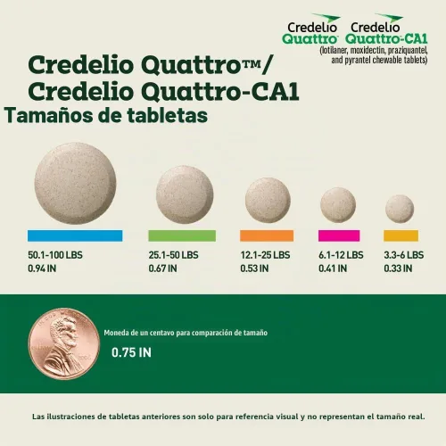 Vista 11 de Credelio Quattro / Credelio Quattro-CA1 para perros 25.1-50 libras, 1