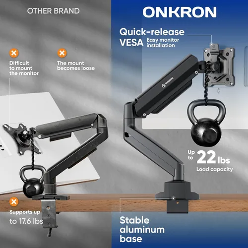 Vista 4 de ONKRON Soporte de escritorio con brazo de monitor único para monitores de 13" a 32" de hasta 17 libras - Brazo de monitor de resorte de gas