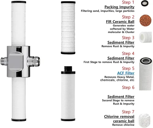 Vista 6 de Sonaki VitaPure - Filtro de ducha universal dual en línea - 400SPX - Filtración de sedimentos y fibra de carbono activado - Para sedimentos, óxido