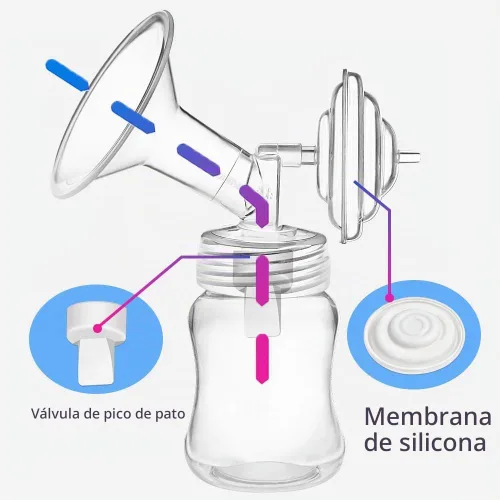 Vista 8 de 8 válvulas de pico de pato y 2 membranas para piezas de extractor de leche