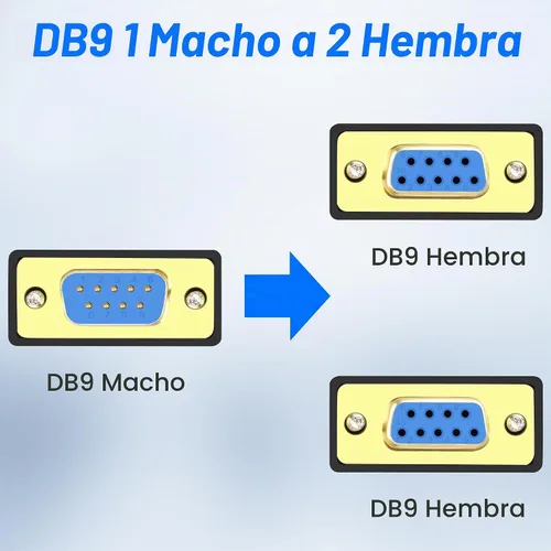 Vista 6 de MEIRIYFA DB9 - Cable adaptador divisor en Y DB 9 pines, 1 macho a 2 hembras, cable de extensión RS232, cable recto a través del puerto serie D-Sub