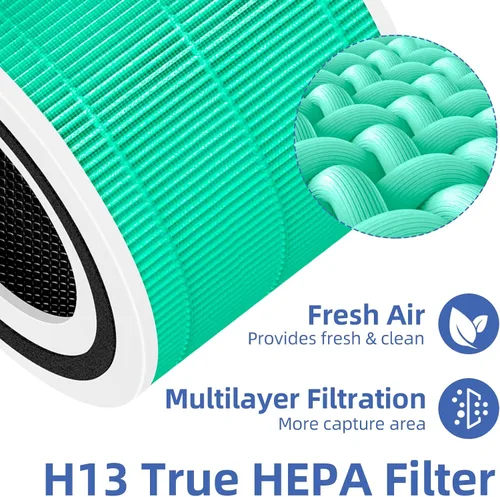 Vista 3 de Filtro de repuesto de absorción de toxinas Core 300 para purificador de aire LEVOIT Core 300/Core 300-P/Core 300S, 3 en 1 grado H13 True HEPA