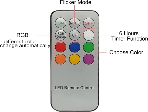 Vista 2 de Velas LED con control remoto para velas LED FPOO y yunsheng