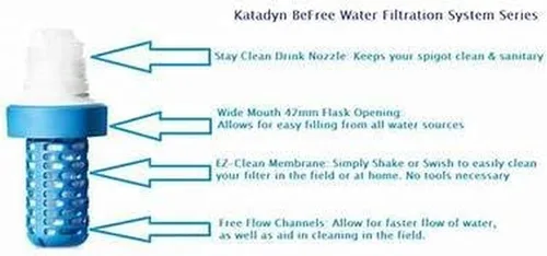 Vista 10 de Cartucho de Filtro de Membrana EZ-Clean para Filtros de Agua Katadyn Be Free para Deportes de Resistencia, Camping y Mochilear (8019641) Cartucho