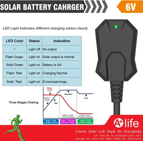 Vista 2 de SUNER POWER - Alimentador de ciervos impermeable de 6V, cargador de batería solar y mantenedor - 5 vatios Panel solar integrado Controlador de carga