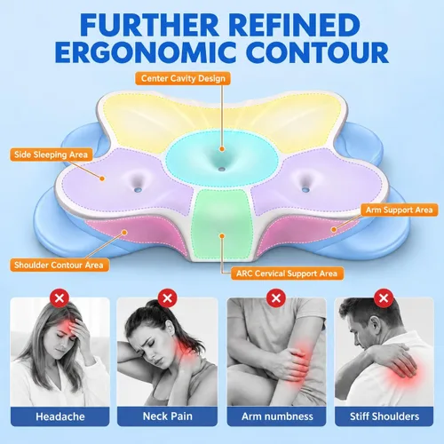 Vista 2 de Almohada cervical de espuma viscoelástica, alivio del dolor de Azul