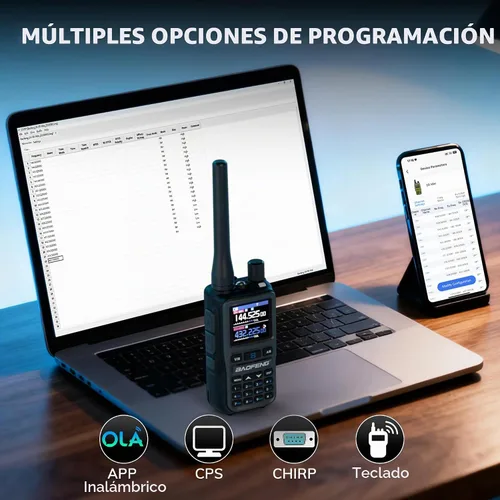 Vista 3 de Baofeng Radioaficionado UV-5R, radio bidireccional UHF VHF, gris