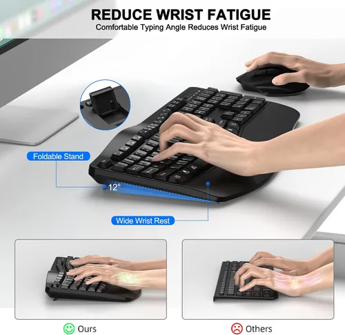 Vista 3 de Combo de teclado y mouse inalámbricos, teclado ergonómico de tamaño completo 2.4G con diseño de teclas onduladas y reposamuñecas, mouse ergonómico