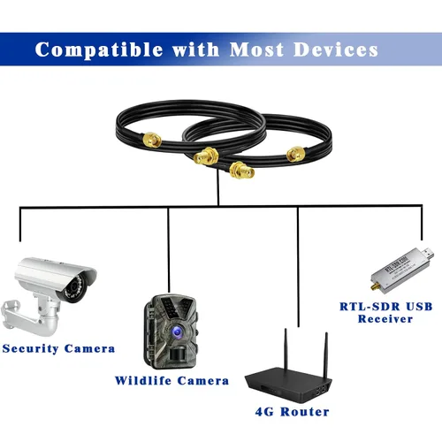 Vista 5 de BINGFU Cable de extensión de antena SMA macho a SMA hembra RG174 de 3.3 ft, 3 pies, paquete de 2 unidades compatible con 4G LTE Router Gateway Modem