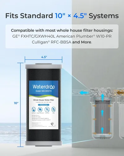 Vista 3 de Waterdrop Filtro de sedimentos de carbono CTO para toda la casa para GE® Cartucho de filtro de agua de repuesto para GXWH40L, W10-PR, Culligan®
