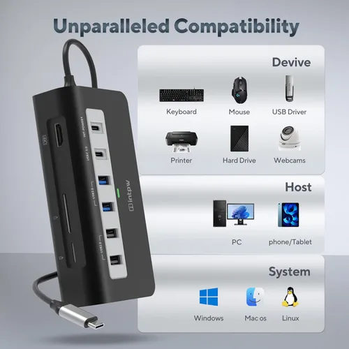 Vista 9 de P9 USB C Hub, INTPW 9-en-1 Adaptador USB Multipuerto con HDMI 4K, PD 100W, USB-C y 2 USB A 3.0 5Gbps, 2 USB A 2.0, Lector de Tarjetas SD/TF, Hub USB