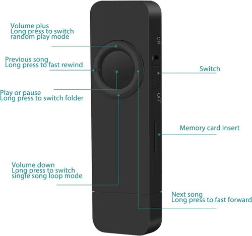 Vista 7 de Reproductor de MP3 portátil, reproductor de música de sonido sin pérdida de alta fidelidad con memoria de 8 GB, 64 GB expandible, soporte OTG