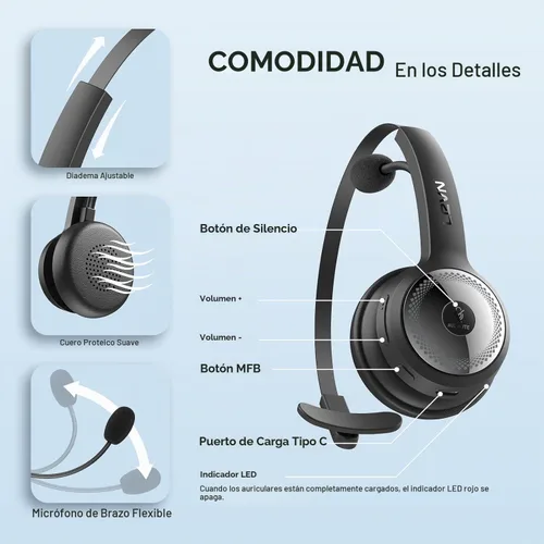 Vista 7 de LEVN Auriculares Bluetooth 5.0, auriculares inalámbricos con micrófono (cancelación de ruido AI), auriculares Bluetooth de 35 horas con dongle USB