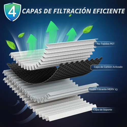 Vista 3 de Filtro de aire de cabina certificado MERV 13 con carbón activado, CF10134 (CP134) para Accord, Civic, CR-V, Odyssey, Pilot, Ridgeline, ILX, MDX