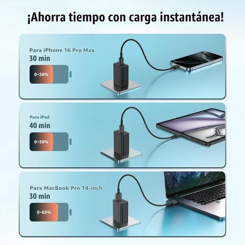 Vista 5 de Paquete de 2 cargadores súper rápidos USB-C de 65 W para Galaxy S26, bloque