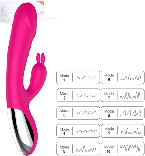 Vista 4 de Vibradores de punto G, vibrador para parejas, vibrador, juguetes sexuales para mujeres y hombres, juguetes sexuales para mujeres (color rosado)