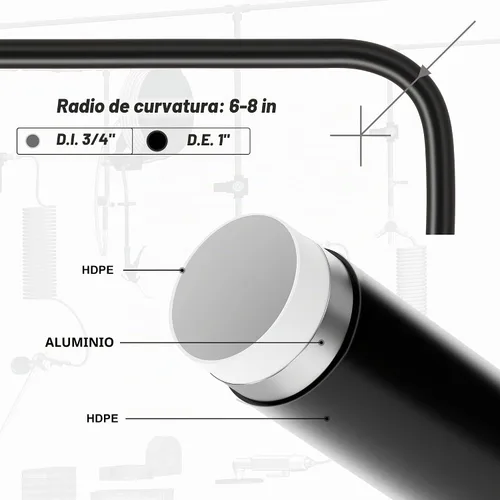 Vista 2 de Hromee Sistema de tuberías de aire comprimido con tubo de HDPE de 3/4 pulgadas x 100 pies y bloques de salida de aluminio para garaje conectar
