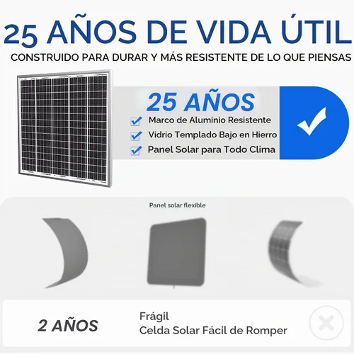 Vista 4 de SOLPERK - Kit de panel solar de 50 W 24 V, controlador PWM impermeable inteligente de 10 A, cargador de batería solar para exteriores y hogar