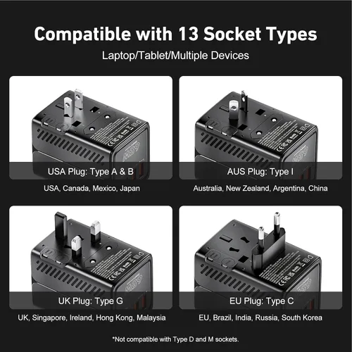 Vista 6 de TRENFI Adaptador de viaje universal GaN+ de 65 W Salida de CA USB-C PD3.0 USB-A QC3.0 de cinco puertos, cargador de enchufe internacional