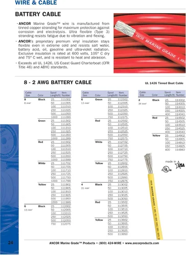 Vista 2 de Ancor Cable de batería y cable de grado marino 18 AWG - 4/0 AWG y de tamaños de bovina