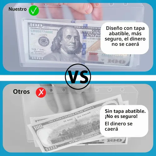 Vista 6 de Antner 12 piezas de bolsillos para carpeta A5 sin cierre, sobres transparentes de PVC sin cierre con 6 agujeros, insertos para planificador