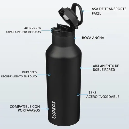 Vista 2 de BJPKPK Botella de agua aislada con pajilla, botellas de agua de acero inoxidable de 17 onzas con 2 tapas y asa de transporte, botella térmica