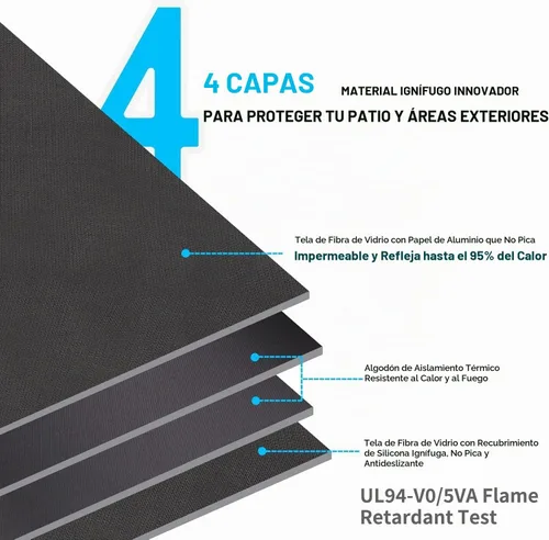 Vista 3 de DocSafe Alfombrilla para hoguera de 36 pulgadas para estufa individual, 4 capas de doble cara ignífuga debajo de la parrilla protector para terraza
