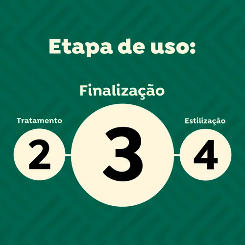Vista 6 de Salon Line - Linha Creme para Pentear (Niños) - Cachinhos Sem Nos 1000 Gr - (Crema Peinadora (Niños) - Red de Eliminación de Nudos 35.27 Oz)