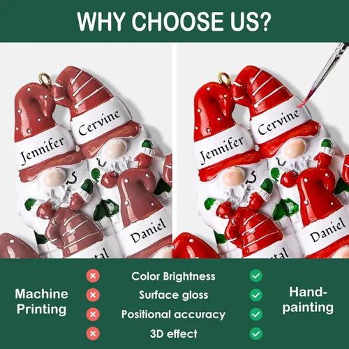 Vista 4 de Adornos de Navidad personalizados de gnomo 2023, familia de 2, 3, 4, 5, 6 – Adorno de Navidad personalizado con nombre para árbol de Navidad