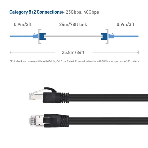 Vista 4 de Cable Matters Cable Ethernet Cat8 corto de 40 Gbps (cable Ethernet de categoría 8, cable S/FTP Cat8) - 3 pies