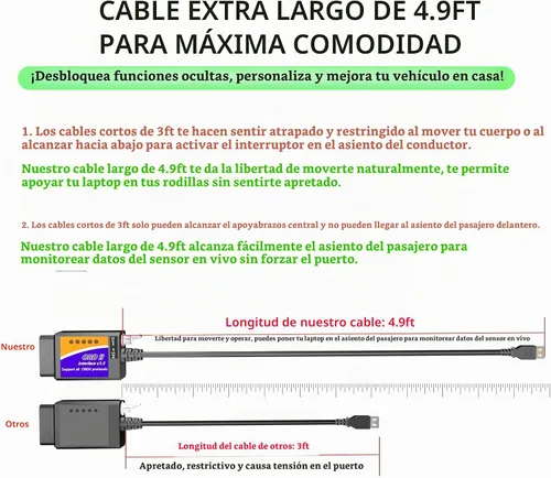 Vista 5 de Herramienta de diagnóstico de cable OBD2 a USB MOCATEC ELM327 OBD2 lector de códigos escáner ELM 327 interfaz USB OBD a USB adaptador conector OBD2