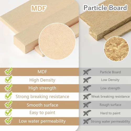 Vista 3 de GK1 - Kit organizador de madera con material MDF, estante de pintura, destornillador/soporte para brochas, para pinturas y herramientas Tamiya, GK1