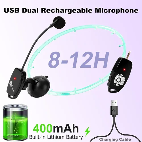 Vista 3 de Micrófono inalámbrico para instrumento para guitarra acústica: sistema de micrófonos de clip inalámbrico 2.4G con transmisor y receptor de 0.250 in