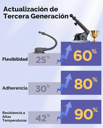 Vista 5 de JOYROOM Cargador inalámbrico para automóvil, cargador de coche Qi de carga rápida de 15W, soporte para teléfono con montaje, alineación de sujeción