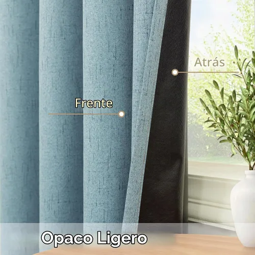 Vista 5 de Cortinas negras de color azul claro de 63 pulgadas de largo para dormitorio, sala de estar, oscurecimiento, 2 paneles con ojales, agujeros costeros