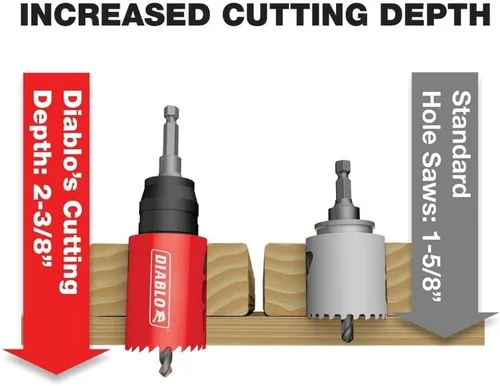Vista 5 de Freud Lit 2-1/4 (57MM) Carburo GP HOLESAW, DHS2250CT