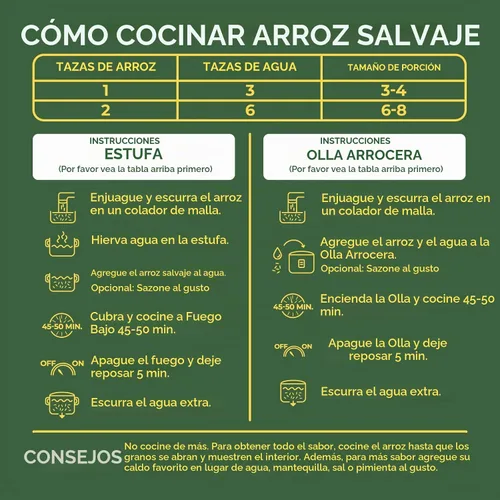 Vista 4 de Arroz salvaje Minnesota 100% natural sin OMG, 15 onzas