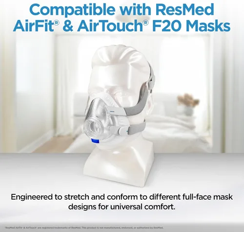 Vista 5 de resplabs - Forros de máscara CPAP - Mascarillas CPAP de cara completa, forro estilo AirFit F20, mediano, paquete de 4