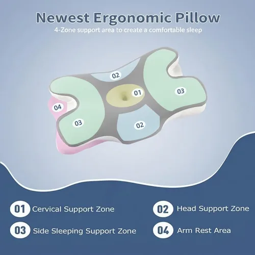 Vista 4 de Almohada cervical de espuma viscoelástica para soporte de Gris Oscuro