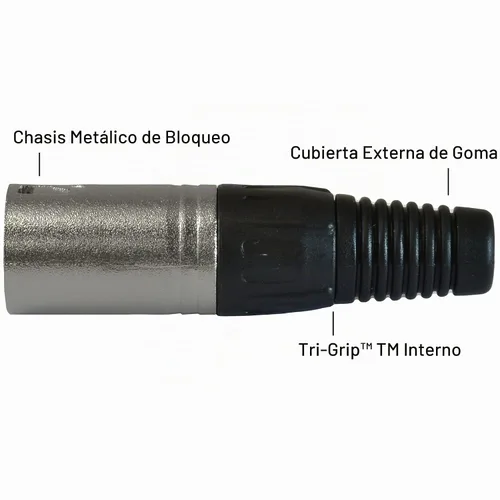 Vista 4 de GLS Audio XLR macho a cable de conexión TRS de 1/4 de pulgada, negro, 25 pies, conector XLR