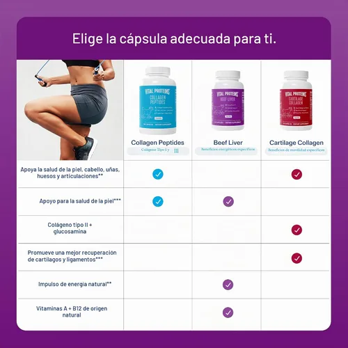Vista 3 de Hígado de ganado alimentado con grama, criado pasto de Vital Proteins (120 Cápsulas, 0,026 oz cada una)