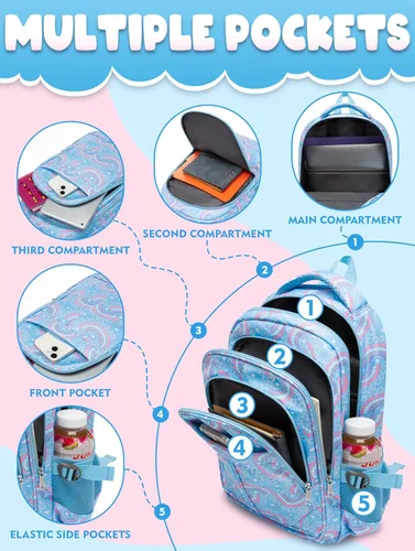 Vista 18 de BLUEFAIRY - Mochilas para niños y niñas, escuela primaria, jardín de niños