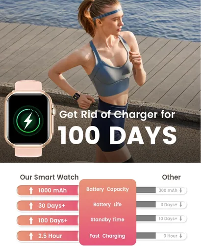 Vista 4 de Fitness Smart Watches for Women Men 1.85" Smart Watch with 30 Days+ Battery Life MakeRecive Call Heart Rate SpO2 Sleep Monitor 120+ Sport IP68
