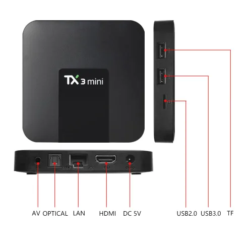 Vista 6 de FRIGEDAEG TX3 Game Console With 30000+ Games,Wireless Video Game Console For PCTVProjectorEmuELEC 4.3Android 8.1CoreELEC System 3 In 1, 4K HD