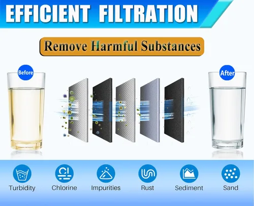 Vista 6 de BORPLFTR50 Repuesto para filtro de agua Bosch Ultra Clarity Pro, compatible con filtro de agua para refrigerador 11032531 12033030 BORPLFTR55