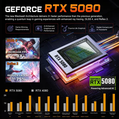 Vista 4 de Laptop para juegos HP OMEN 16 MAX RTX 5070 Ti AMD Ryzen AI 9 HX 375 240Hz