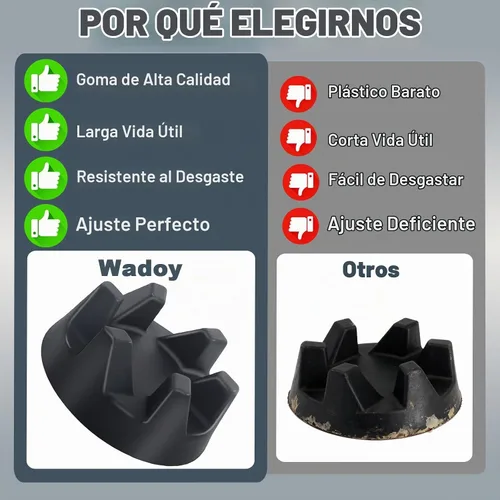 Vista 5 de 9704230 Acoplador de licuadora con llave inglesa, piezas de repuesto compatibles con KitchenAid KSB5WH, KSB5, KSB3 modelos/Reemplaza WP9704230VP