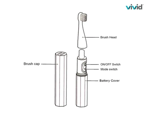 Vista 3 de Vivid ErgoSonic - Cepillo de dientes eléctrico portátil Sonic Pulse de tamaño de bolsillo, para viajes, uso doméstico, 28,000 golpes por minuto, 2
