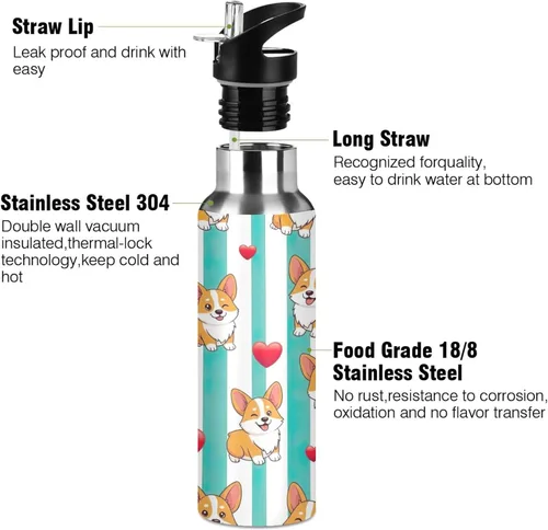 Vista 3 de Insulated Water Bottle 32 Oz, BPA-Free Sports Water Bottle with Straw for Gym Outdoor Travel School, Cute Dogs Aqua White